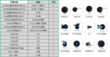 凯德威（Kardv）吸尘器配件不锈钢/塑钢车架前后轮刹车轮固定轮